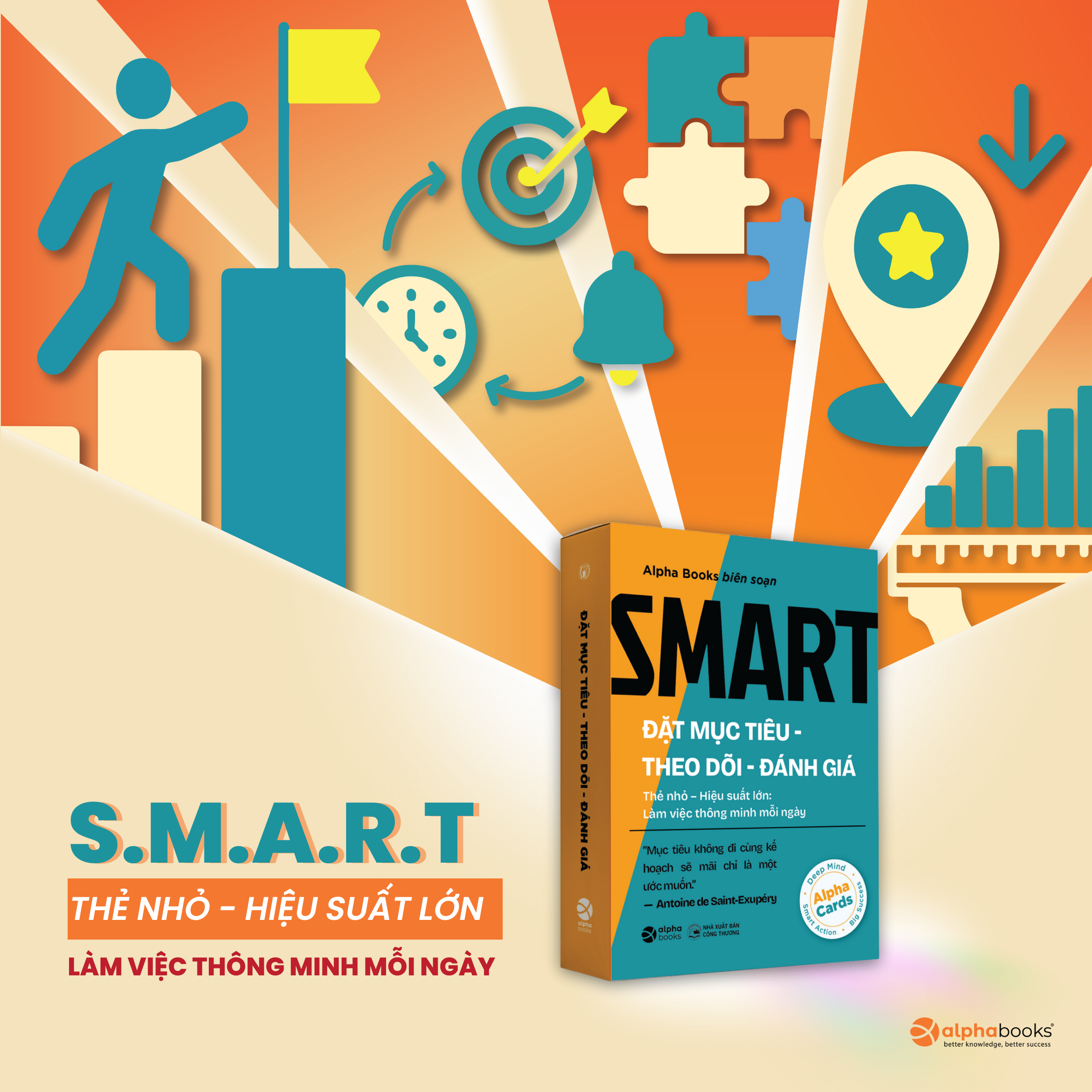 Flashcard SMART Goal – Hướng dẫn thiết lập và theo dõi mục tiêu hiệu quả